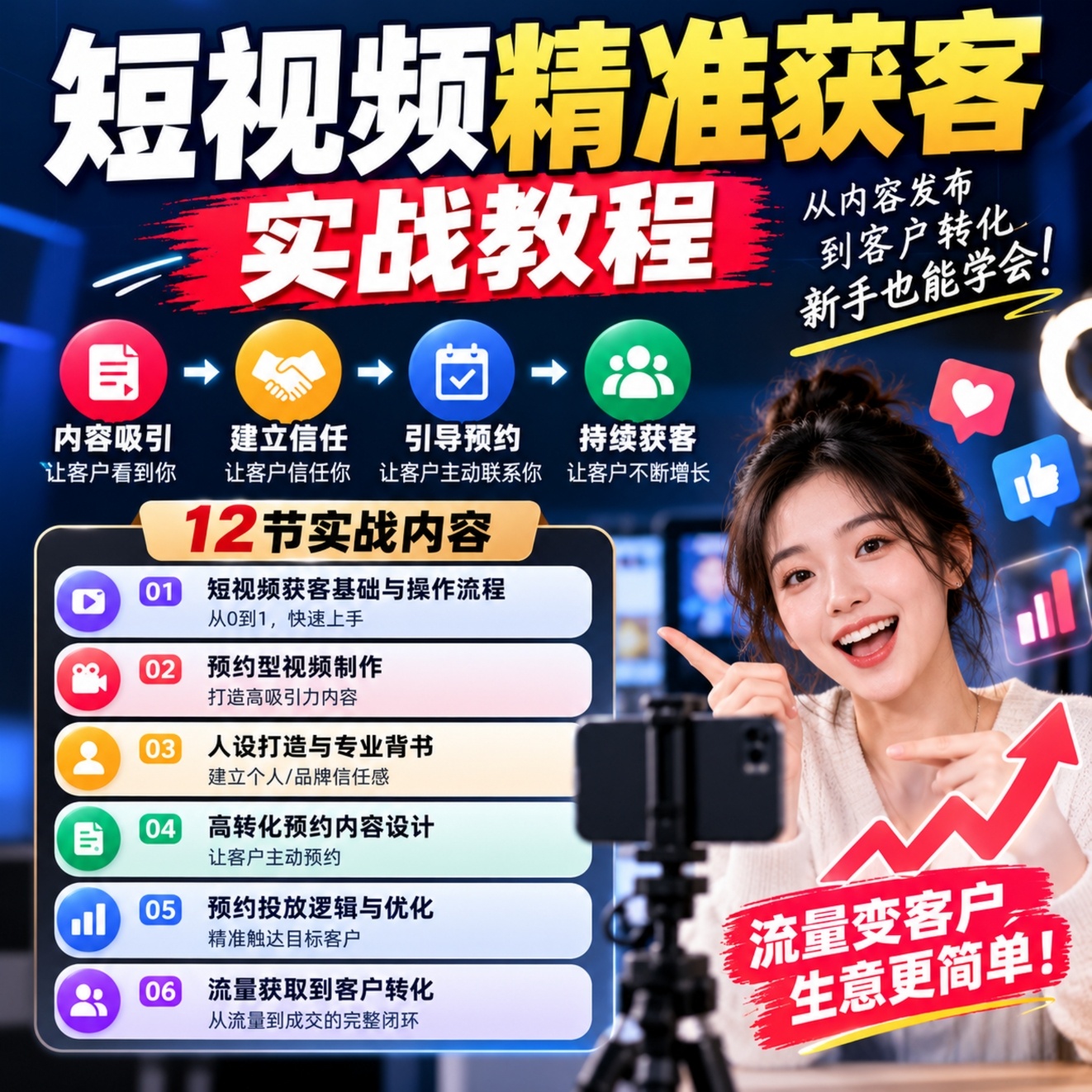 短视频精准获客实战教程：从内容发布到客户转化，新手也能学第4张插图