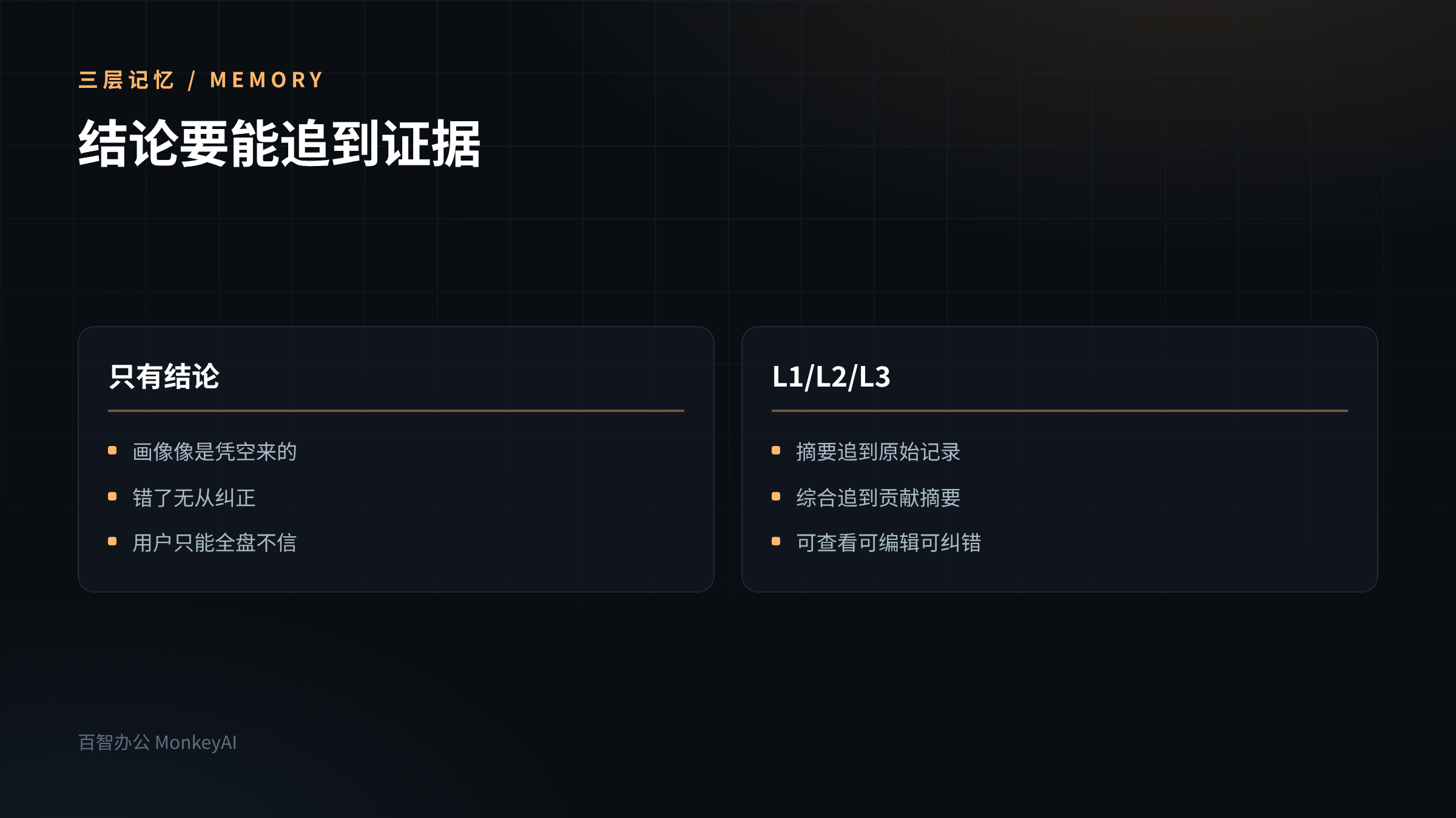 学习资料4.6 万星的学习工作台，把"记忆"拆成三层给人看第3张插图