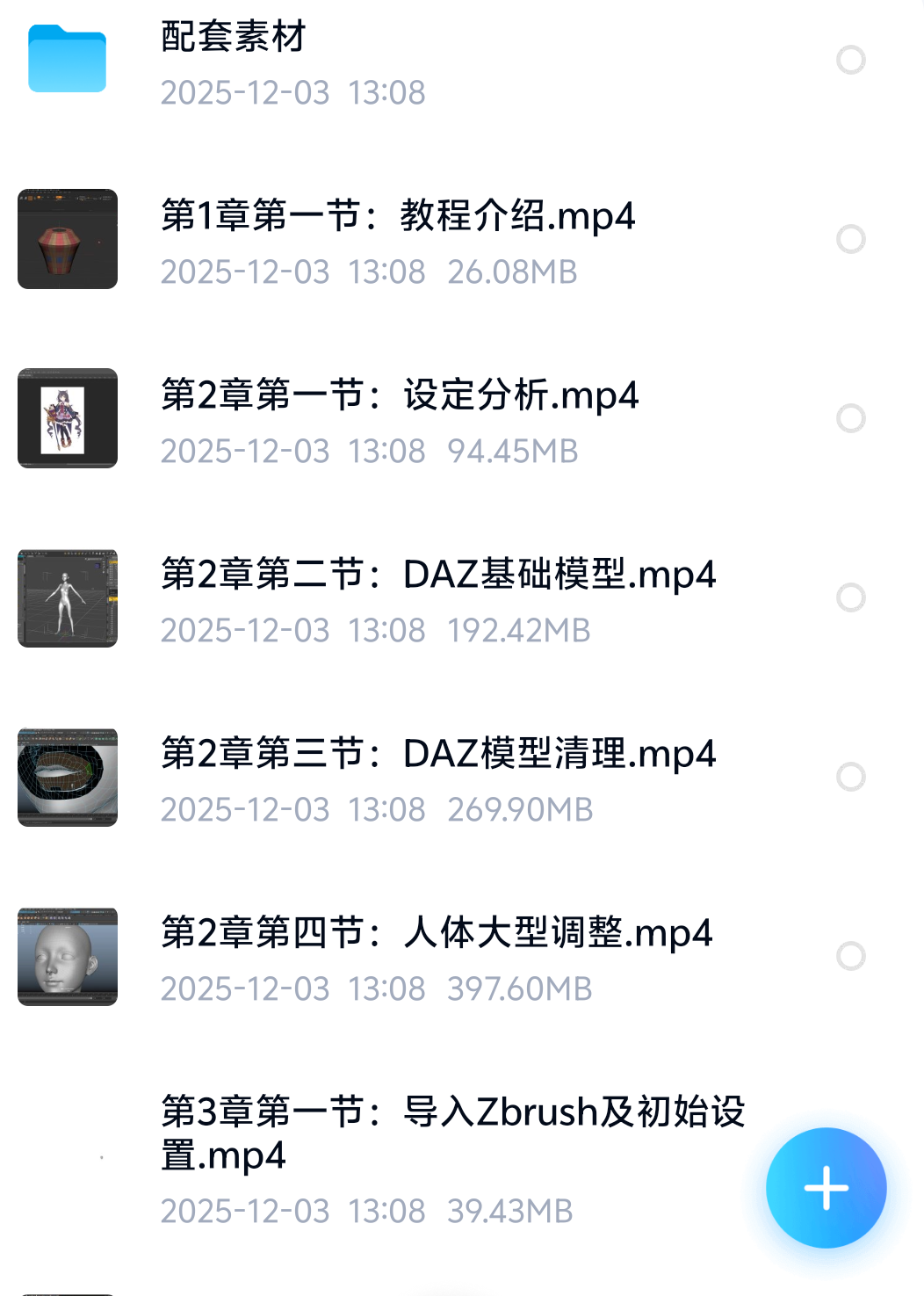 MAYA Zbrush卡通次世代凯露游戏角色制作第4张插图