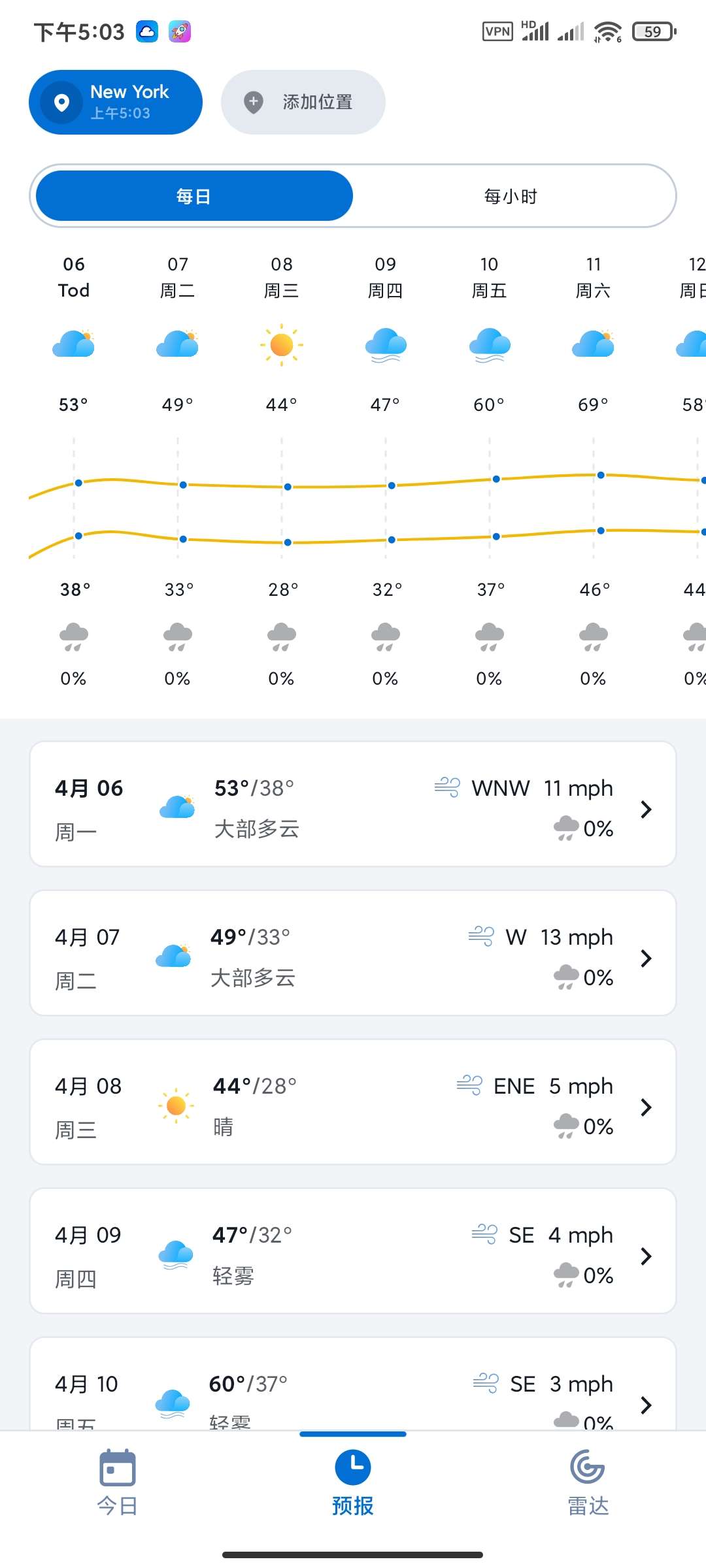 1Weather天气12.4.5精准全球天气预报第7张插图 1Weather天气12.4.5精准全球天气预报第7张插图