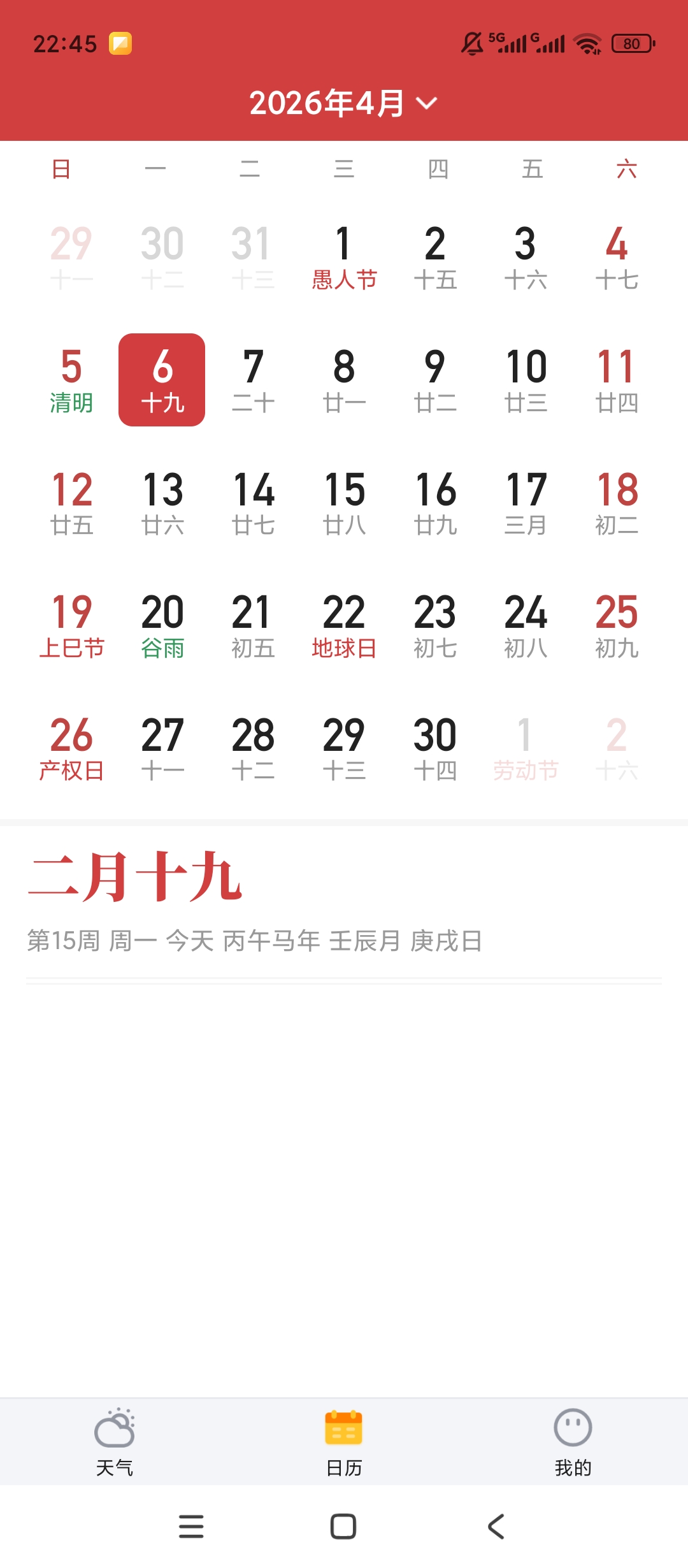 简单天气24/15天预报穿衣提醒超精准第7张插图 简单天气24/15天预报穿衣提醒超精准第7张插图