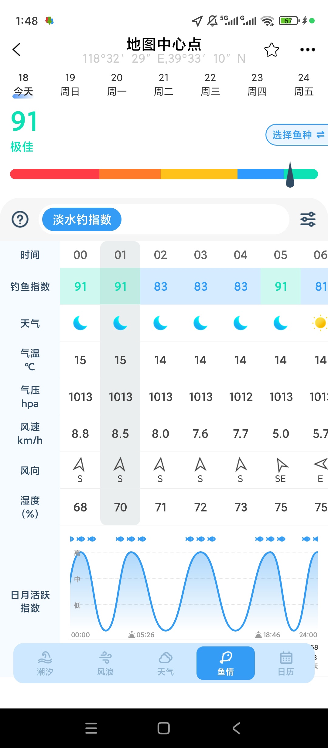 原创解锁渔获App解锁会员钓鱼钓友必备超实用第6张插图 原创解锁渔获App解锁会员钓鱼钓友必备超实用第6张插图