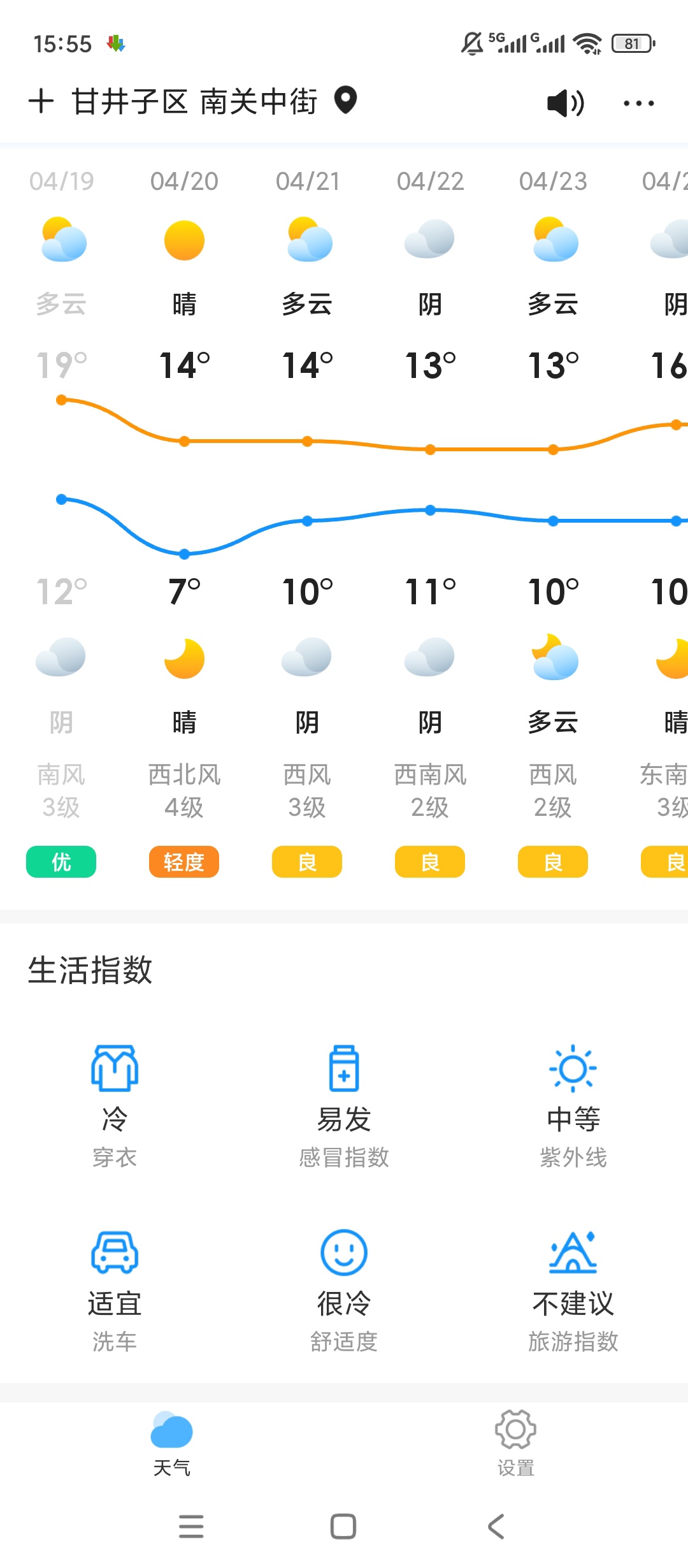 心晴天气15天预报气象预警超全面第5张插图