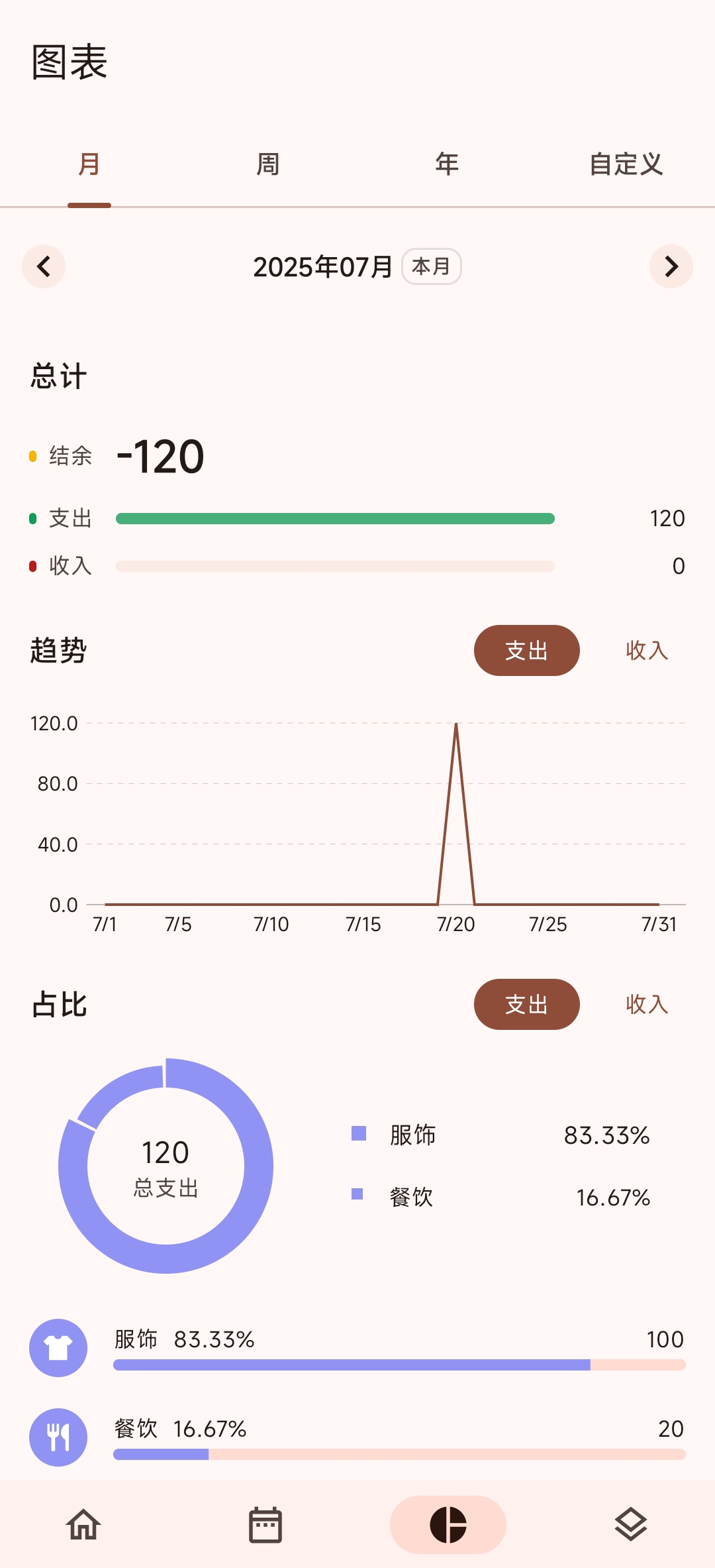 简约纯记账软件自动记账，无广告免费无广第6张插图