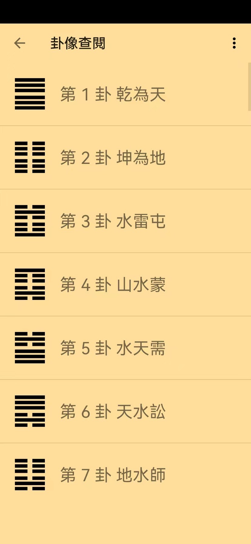 易经金钱卦占卜｜正统摇卦教程，占事问吉凶第12张插图