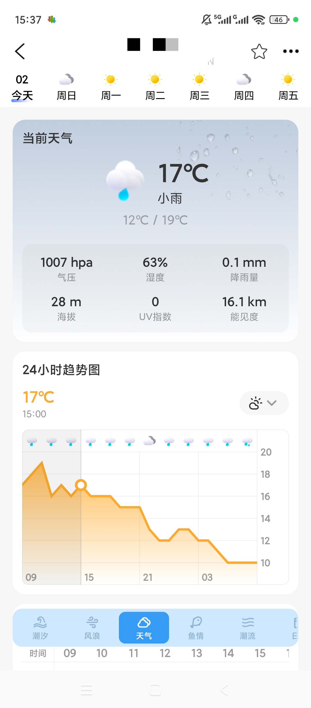 原创解锁全球潮汐解锁会员户外海洋气象精准预报神器第7张插图