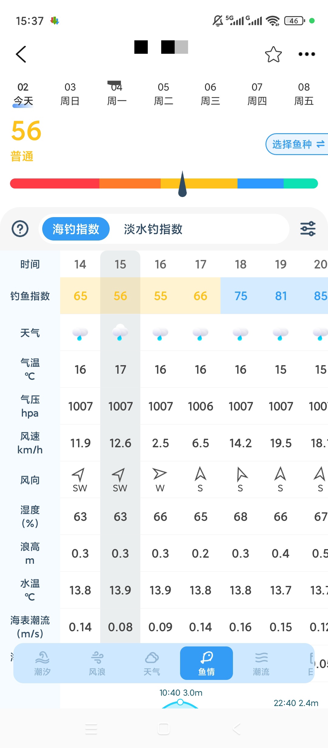 原创解锁全球潮汐解锁会员户外海洋气象精准预报神器第8张插图
