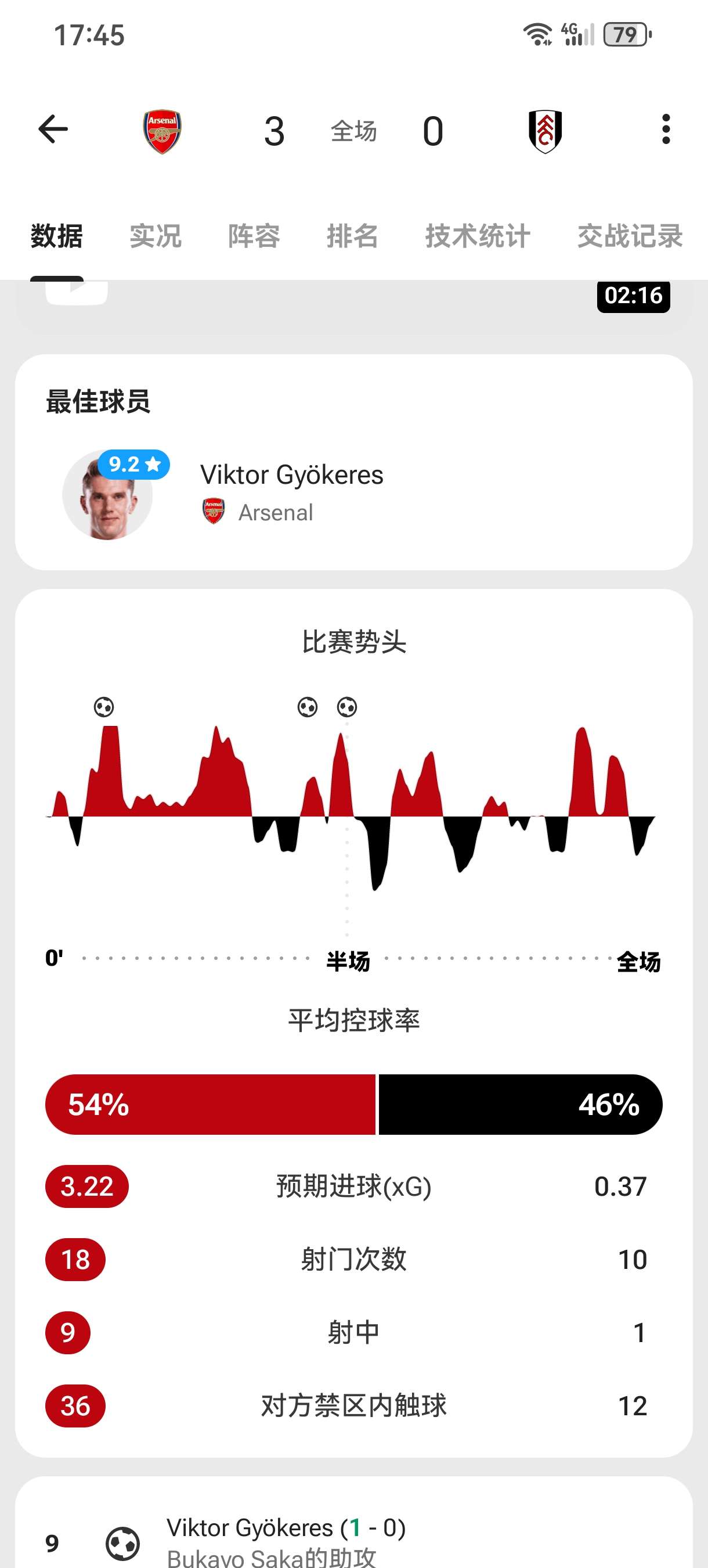 FotMob 球赛专业版涵盖100多个体育联赛第7张插图