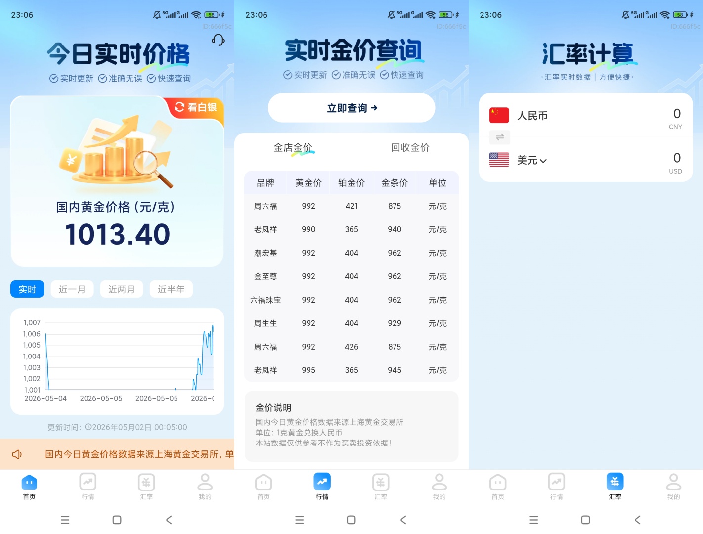 每日金价速查实时更新黄金投资行情查询神器第7张插图 每日金价速查实时更新黄金投资行情查询神器第7张插图