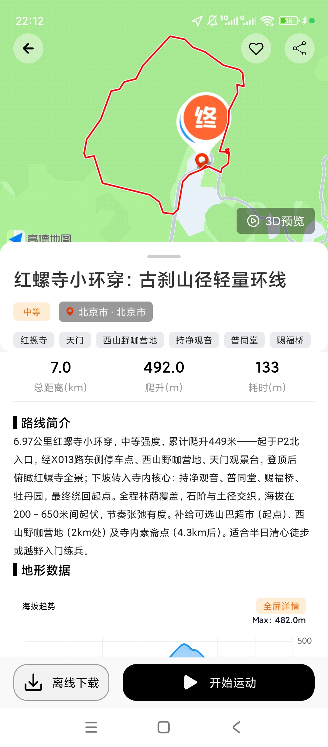 原创解锁图步解锁会员户外轨迹记录路线规划数据统计第5张插图