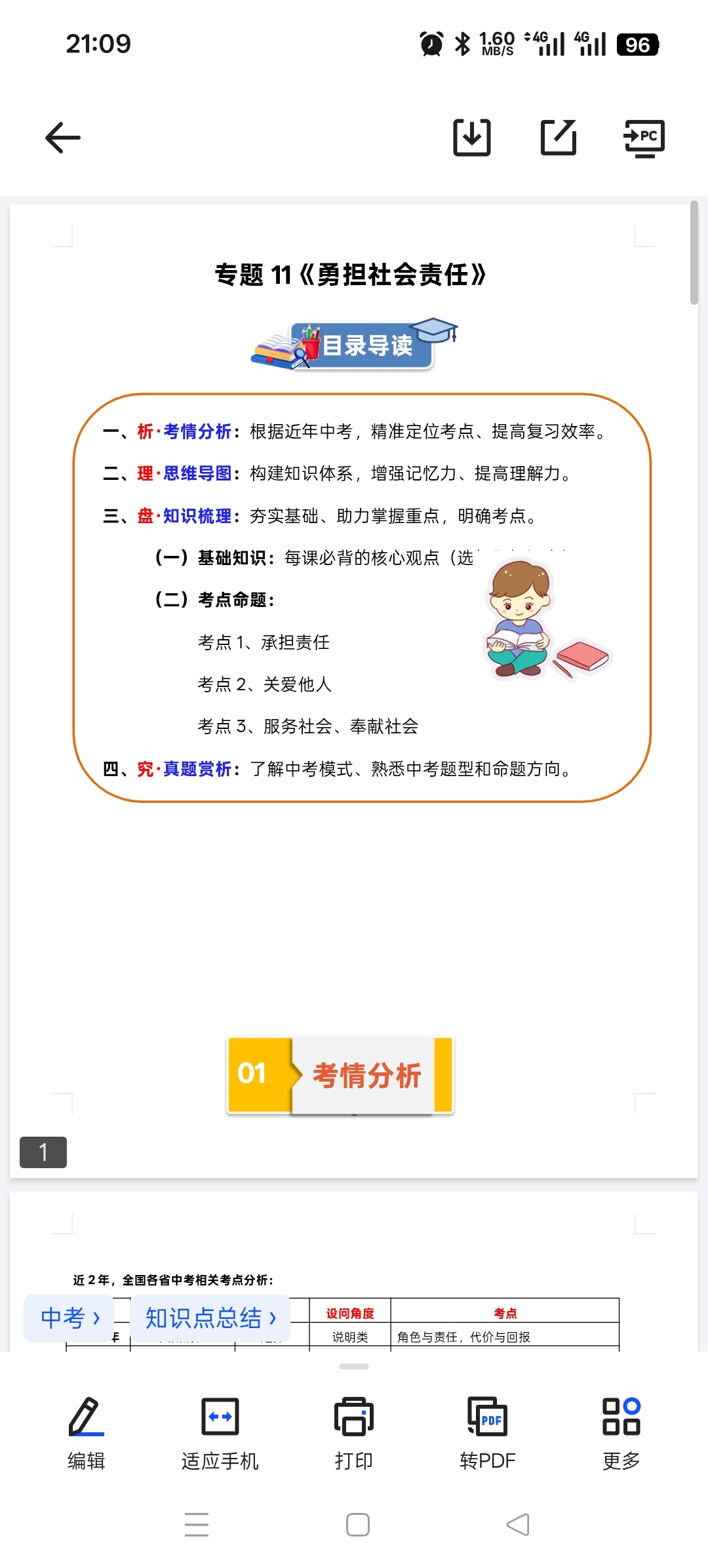 初中道法（21个专题第6张插图