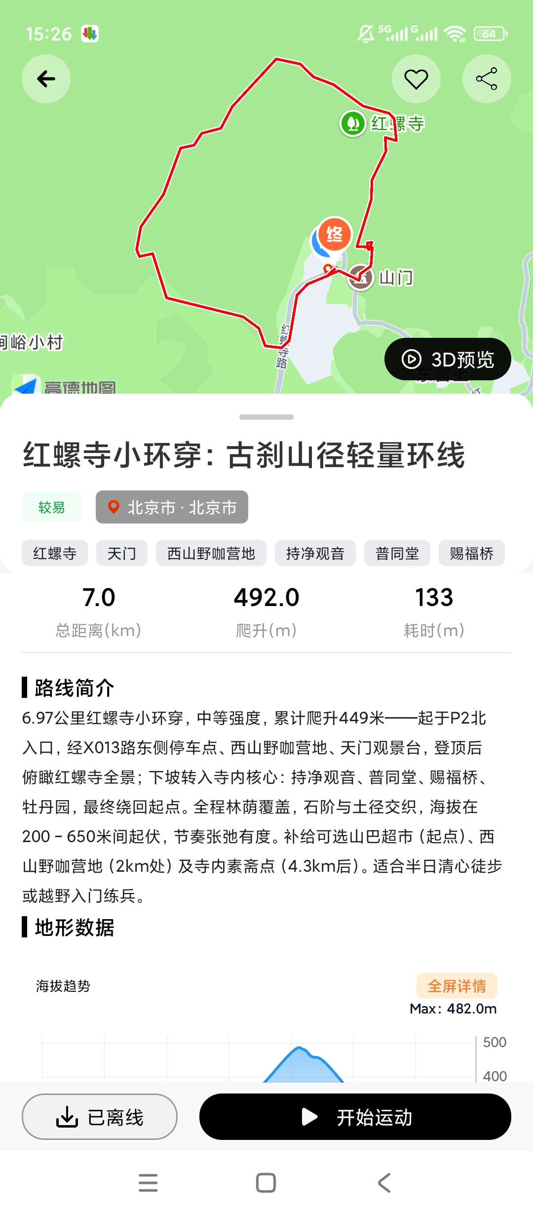 原创解锁图步解锁会员骑行徒步轨迹记录户外导航工具第5张插图 原创解锁图步解锁会员骑行徒步轨迹记录户外导航工具第5张插图