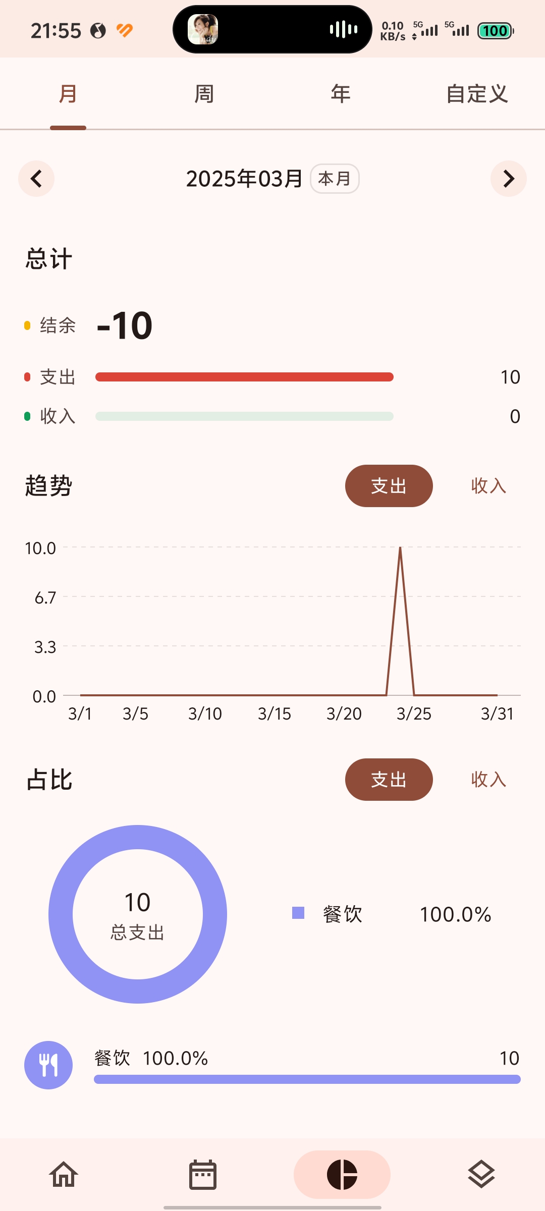 最强神器！秒杀其他记账软件自动帮你记录一切开销！第7张插图