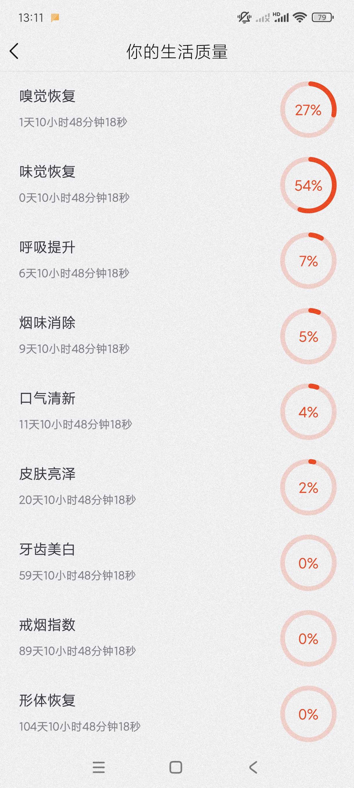 戒烟24.7.29戒烟神器~记录戒烟全过程~记录健康第6张插图