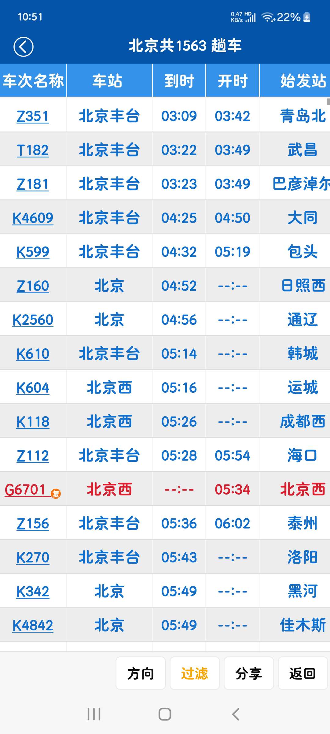 路路通5.1.5时刻表 实时车次查询 🚞第5张插图 路路通5.1.5时刻表 实时车次查询 🚞第5张插图