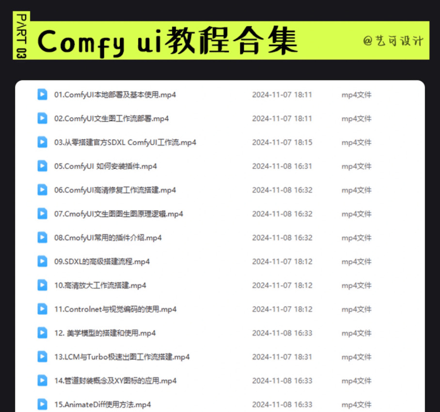2025Ai绘画!Comfyui秋叶一键整合包…第12张插图 2025Ai绘画!Comfyui秋叶一键整合包…第12张插图