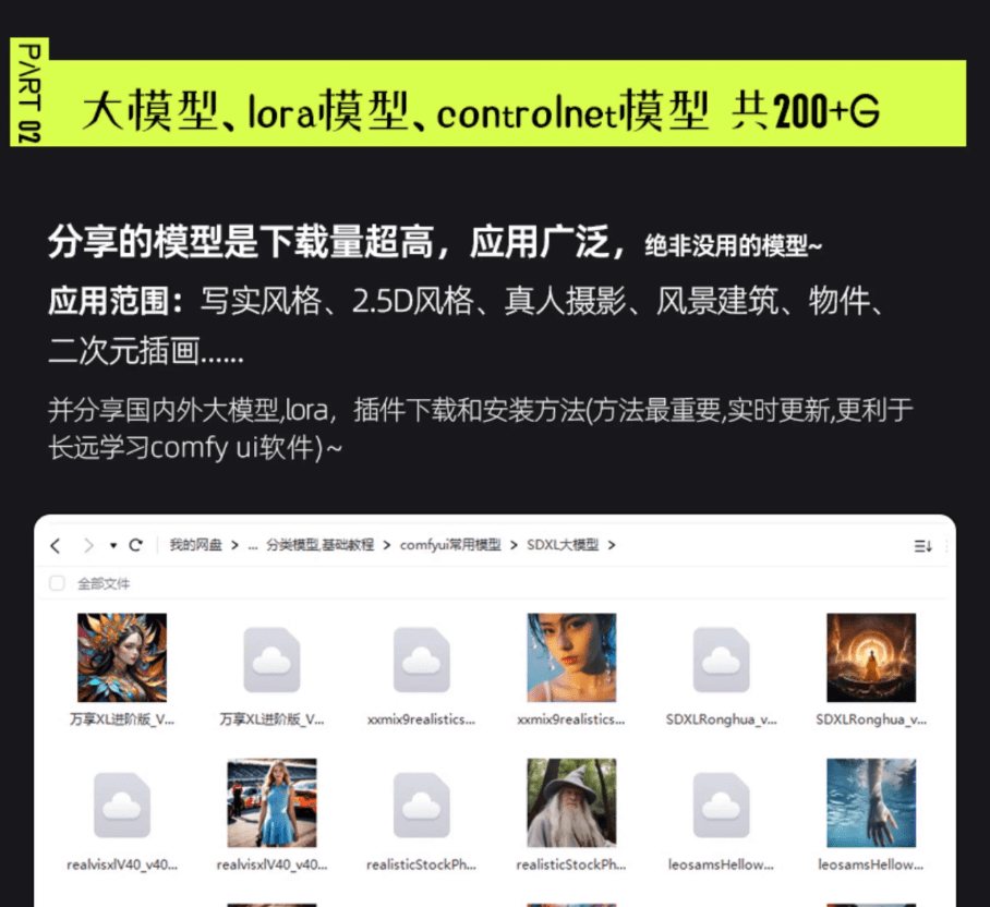 2025Ai绘画！Comfyui秋叶一键整合包…第11张插图