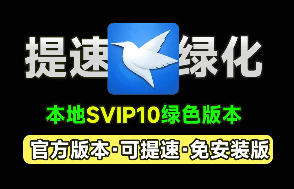 迅雷12绿色免安装精简版！打开即是svip10！第5张插图
