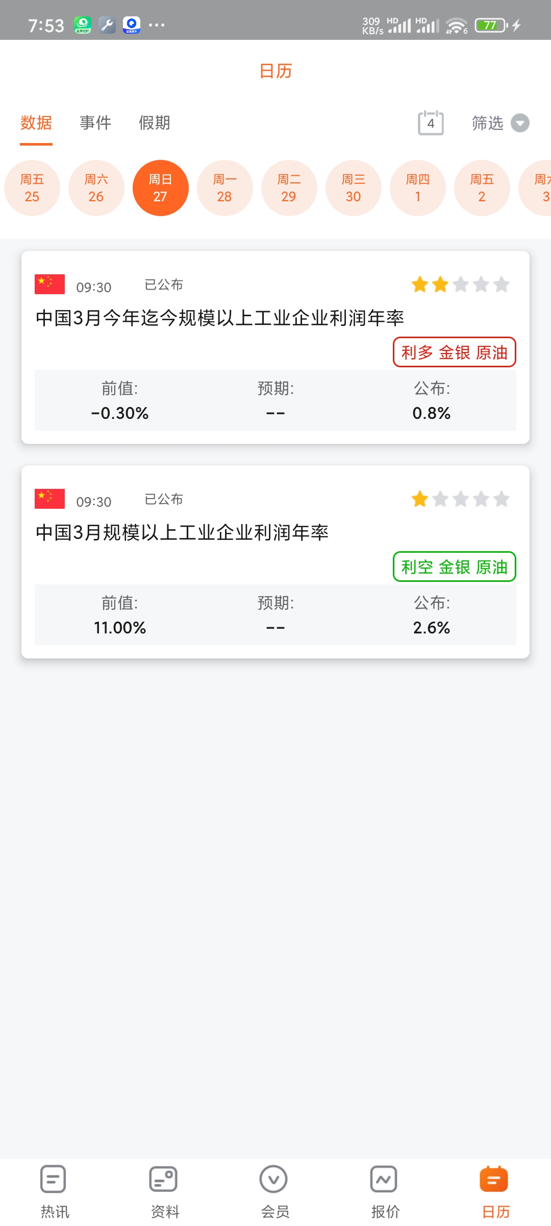 QabillarV1.2.2 24小时金融快讯第7张插图 QabillarV1.2.2 24小时金融快讯第7张插图