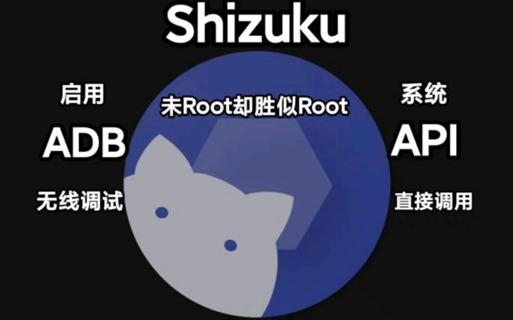 【合集】搞机合集GKD|shizuku|酷客工具箱|APatch第9张插图
