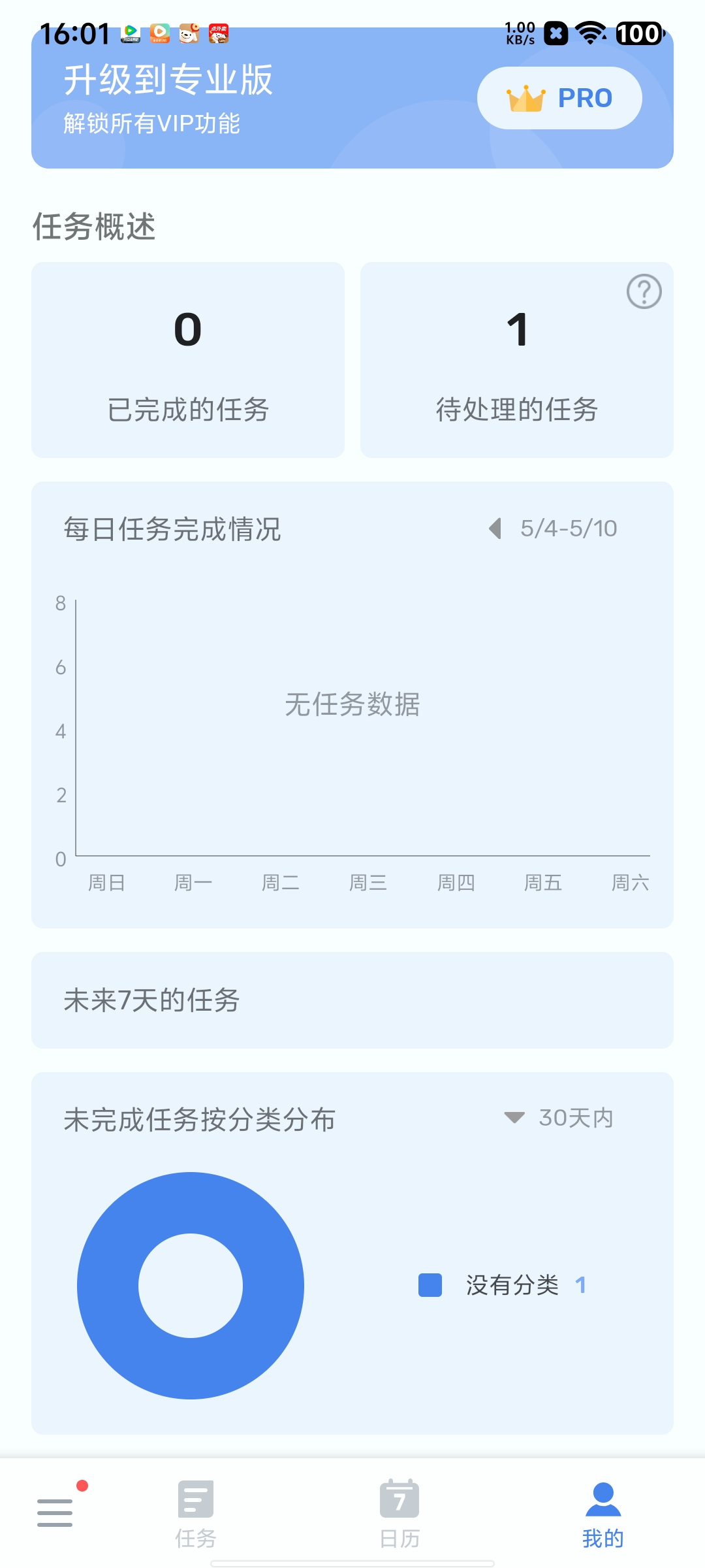 打卡记录与备忘录神器：TodoList 软件推荐第7张插图