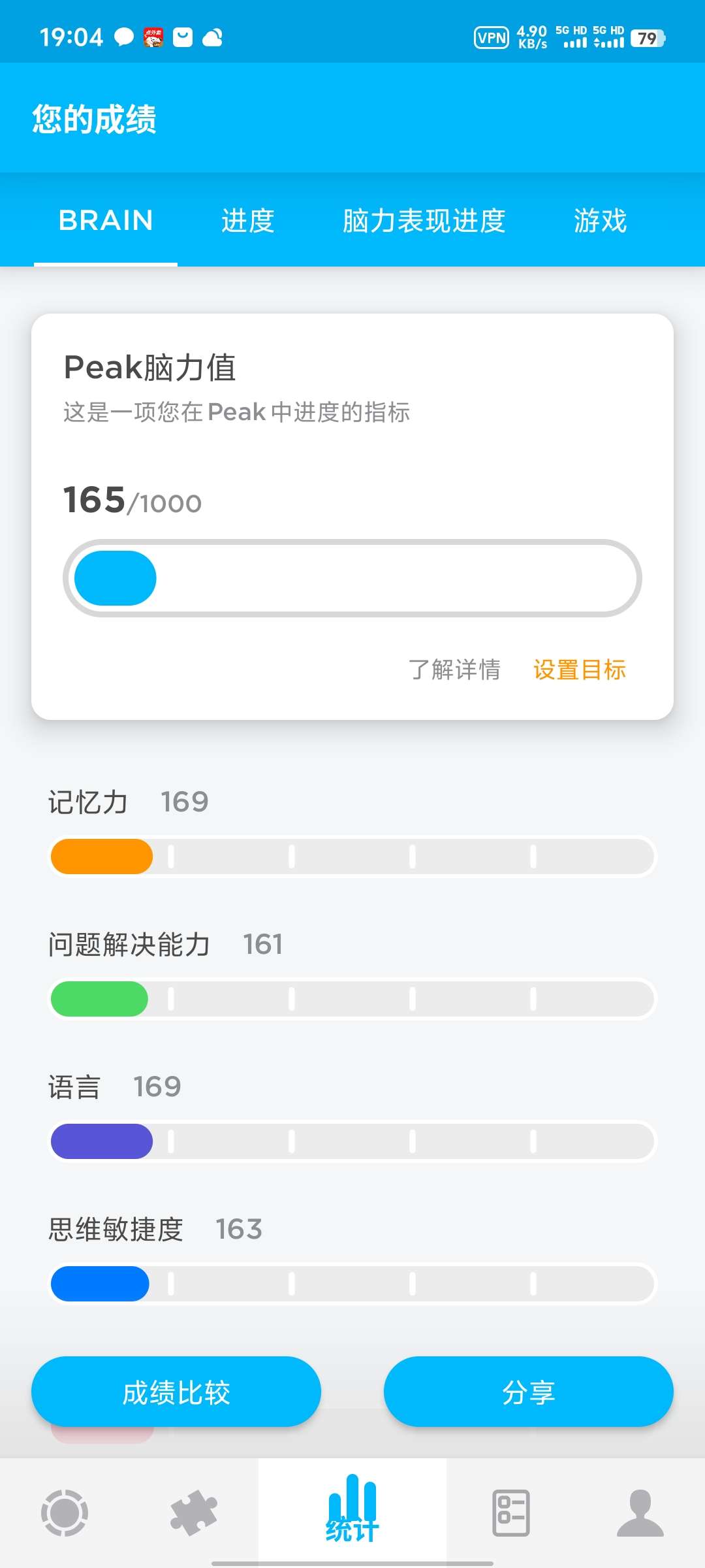 Peak智客_4.29.1智力反应力训练神器第5张插图