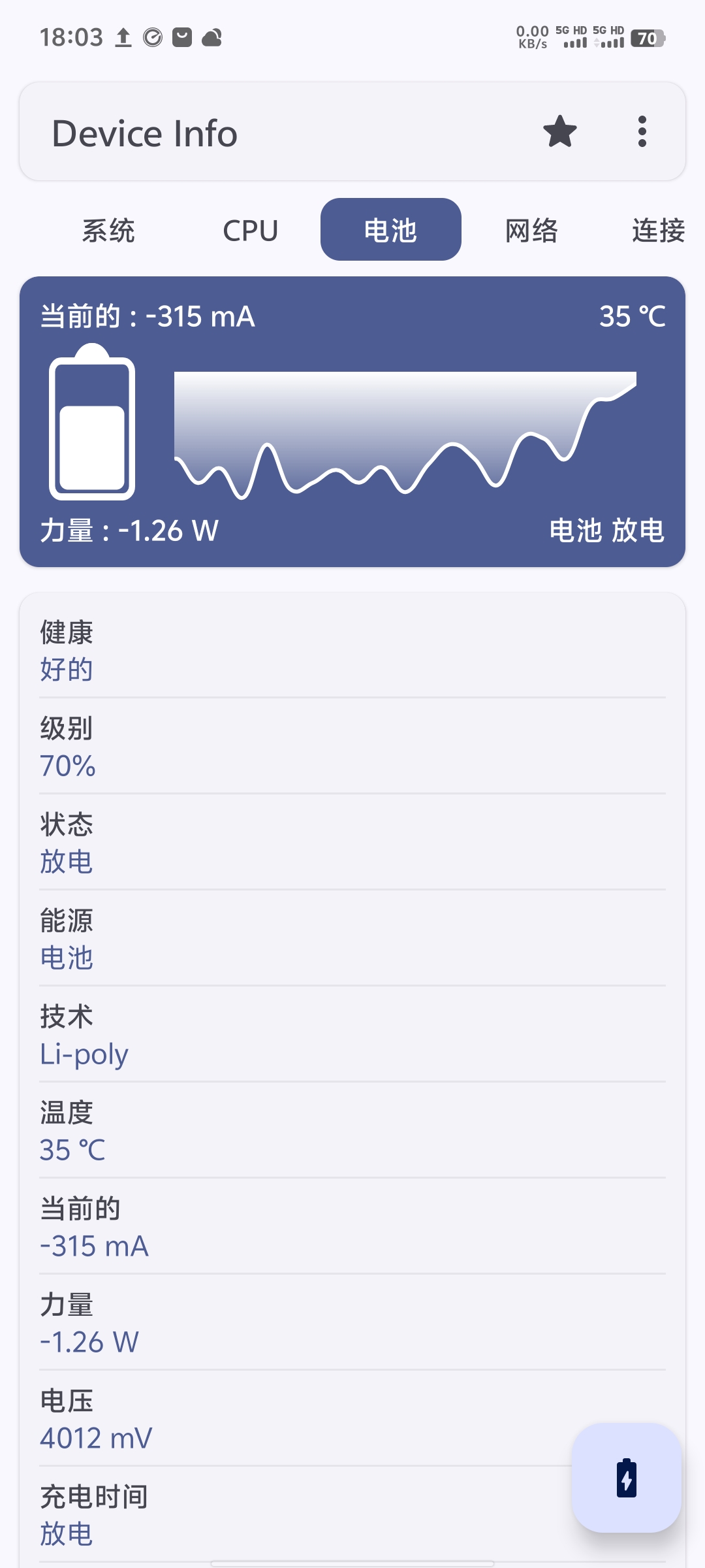 Device Inf3.3.9.2手机状实时查看第5张插图