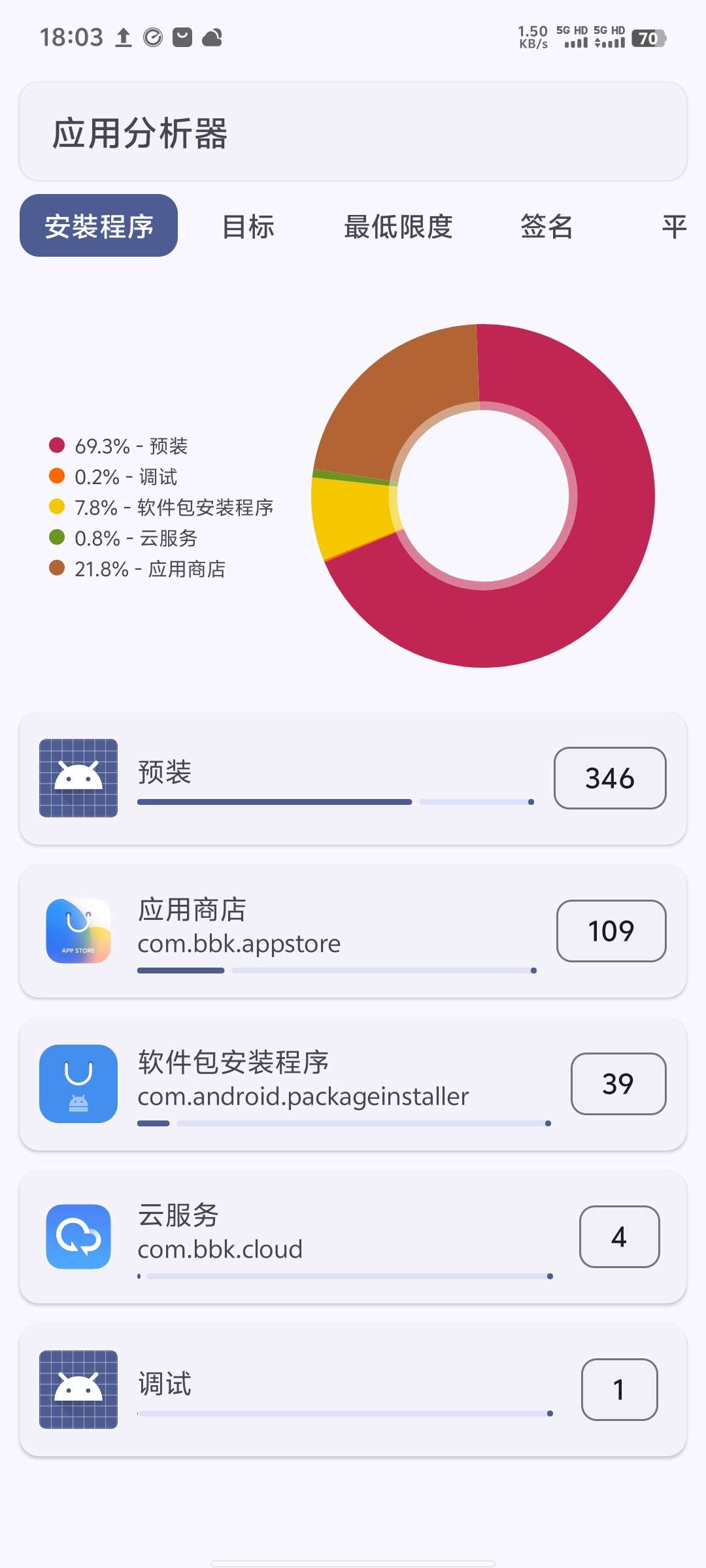 Device Inf3.3.9.2手机状实时查看第4张插图