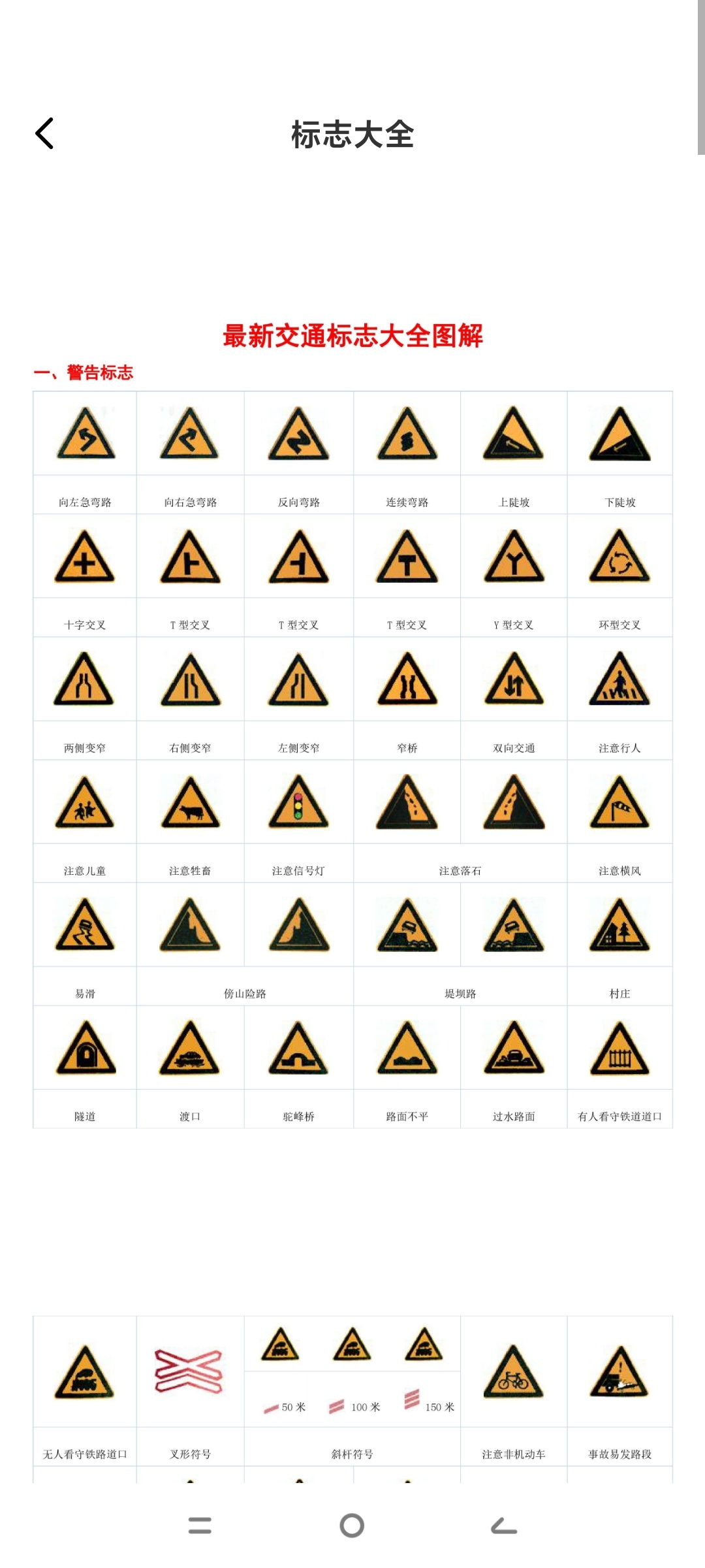 违章驾考学习⚠️驾考刷题⚠️代码查询 驾考学习宝典第9张插图 违章驾考学习⚠️驾考刷题⚠️代码查询 驾考学习宝典第9张插图
