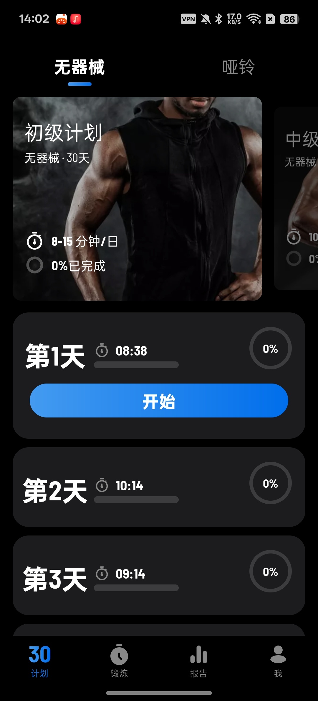 手臂运动健身人群力量训练必备第5张插图
