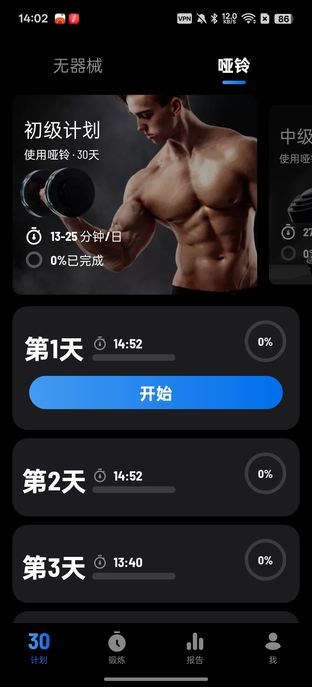 手臂运动健身人群力量训练必备第7张插图