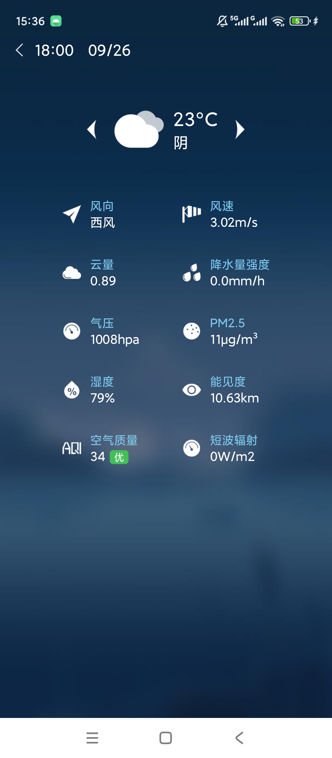 原创解锁最准天气解锁会员多时段天气预测第8张插图 原创解锁最准天气解锁会员多时段天气预测第8张插图