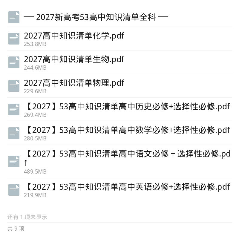 新高考53知识清单全科电子版汇总第5张插图