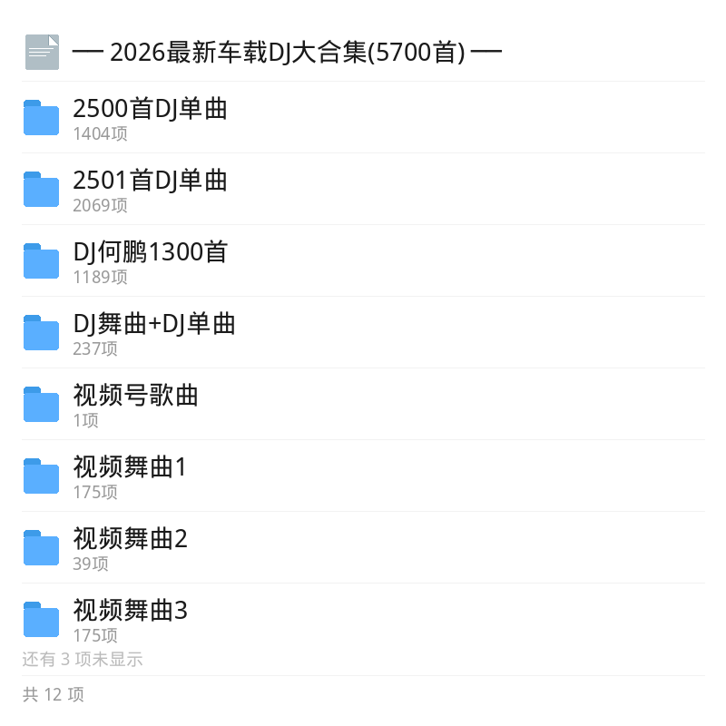 最新车载DJ5700首动感音乐合集第5张插图
