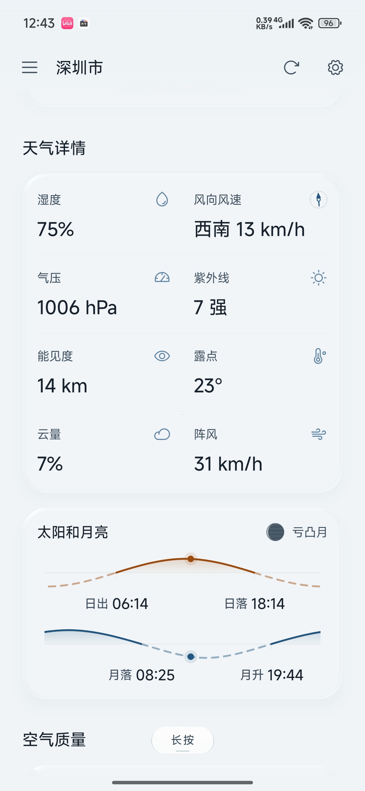 枳生天气多源气象数据15日长期预报第8张插图