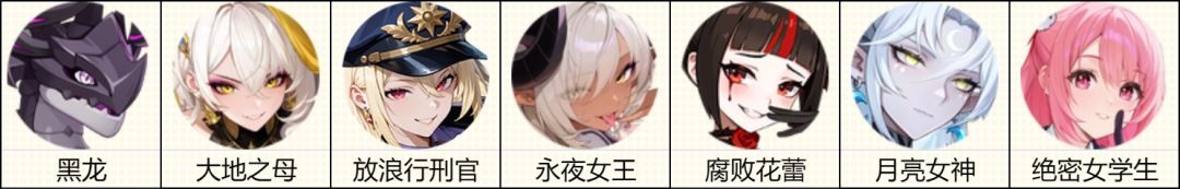 原创攻略龙魂旅人萨德阵容搭配推荐第3张插图 原创攻略龙魂旅人萨德阵容搭配推荐第3张插图