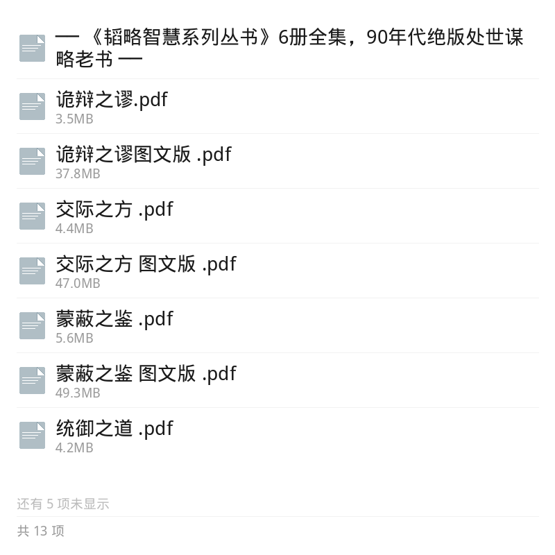 韬略智慧全集：为人处世谋略宝典第5张插图