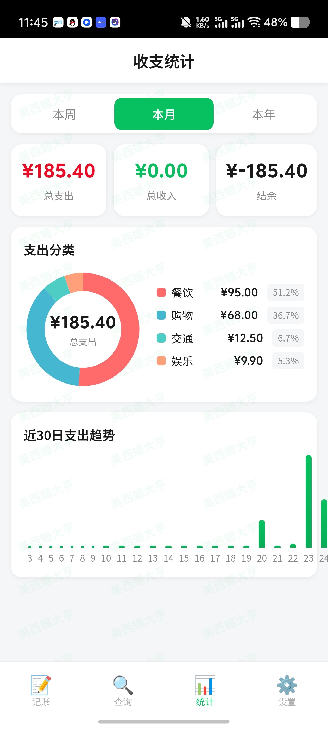 生活费管理器✨无广告本地记账✨支持多种格式导入导出图表第6张插图 生活费管理器✨无广告本地记账✨支持多种格式导入导出图表第6张插图