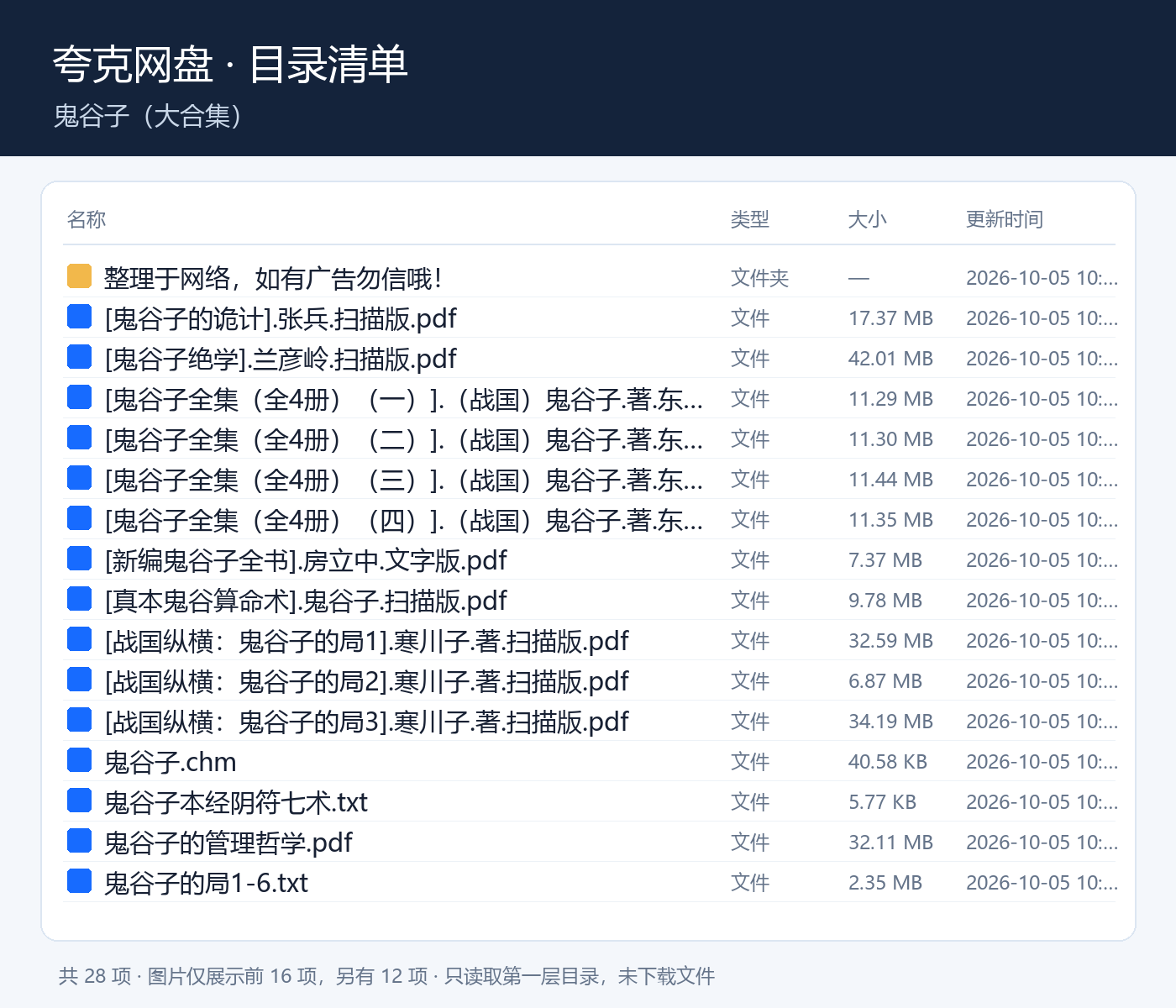 鬼谷子（大合集）第6张插图