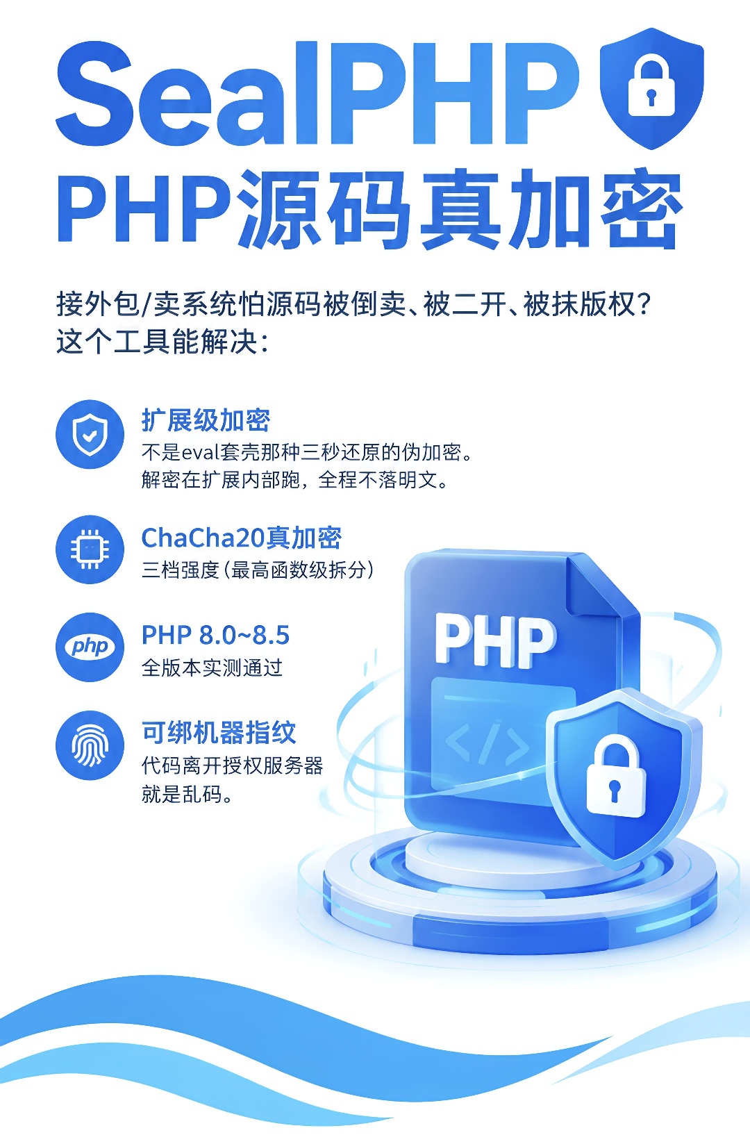 免费PHP代码加密第3张插图