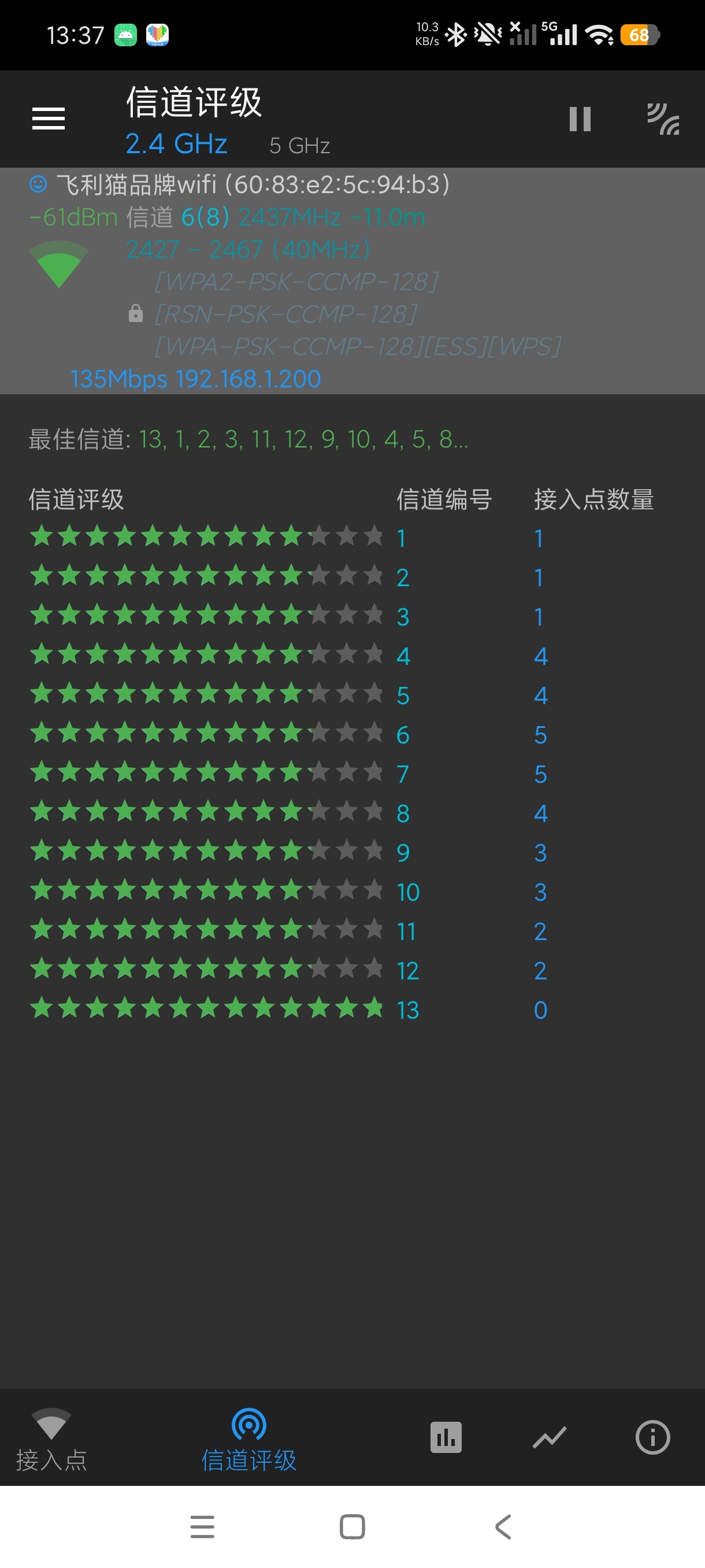 wifi分析助手WiFi信道检测📶信号优化+绿化版第6张插图