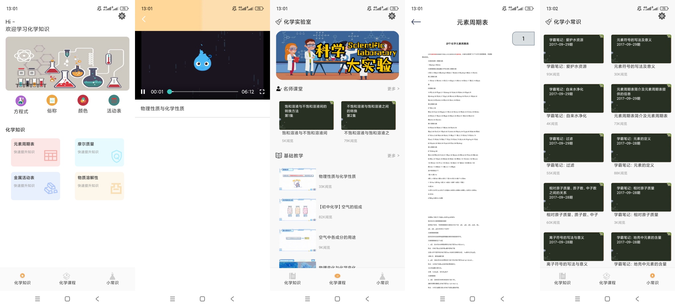 Chemy化学知识学习课程资料查阅第10张插图 Chemy化学知识学习课程资料查阅第10张插图