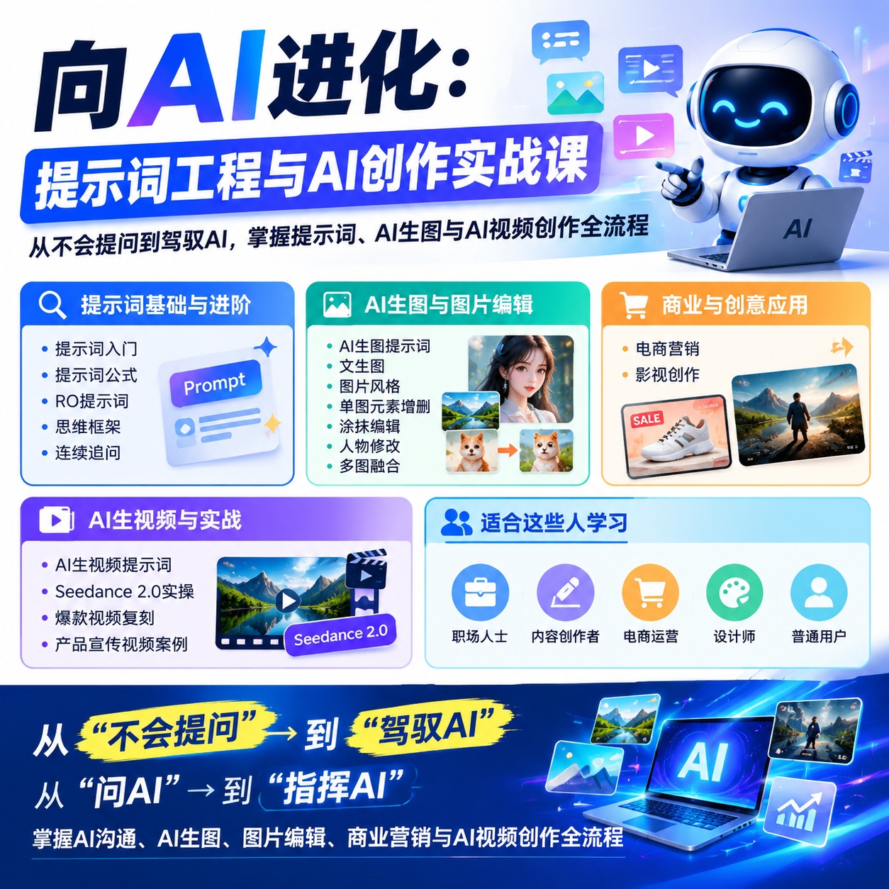 向AI进化：提示词工程与AI创作实战课第4张插图