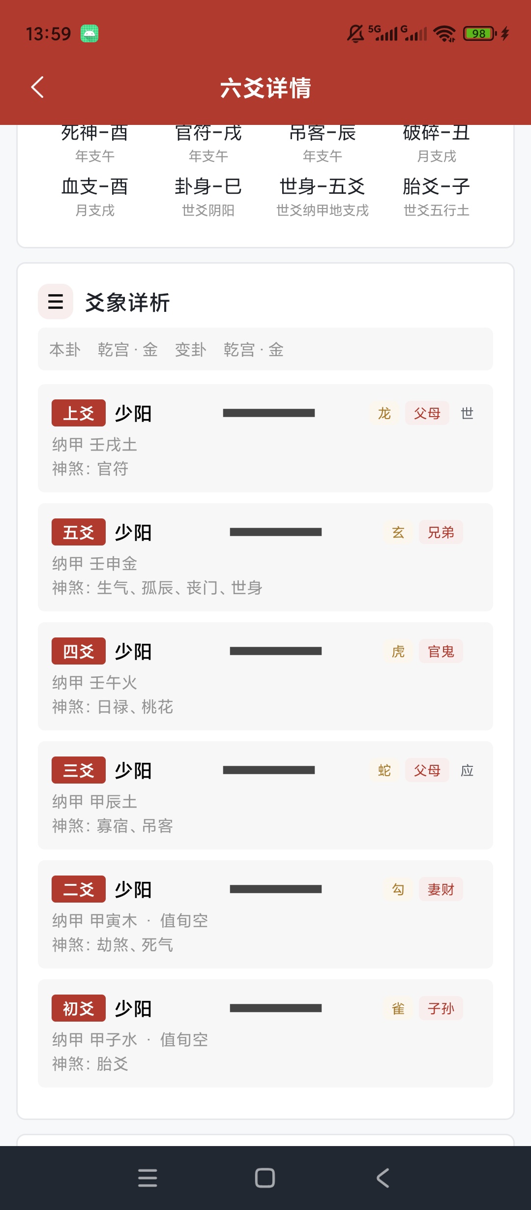六爻断卦六爻排盘解析八字黄历查询第7张插图