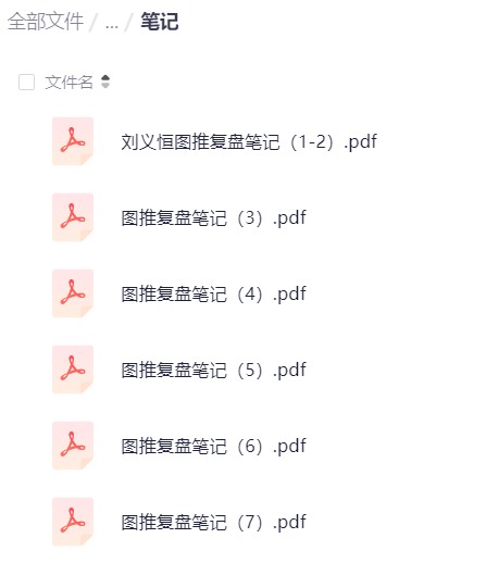🍀图形推理刘义恒第6张插图