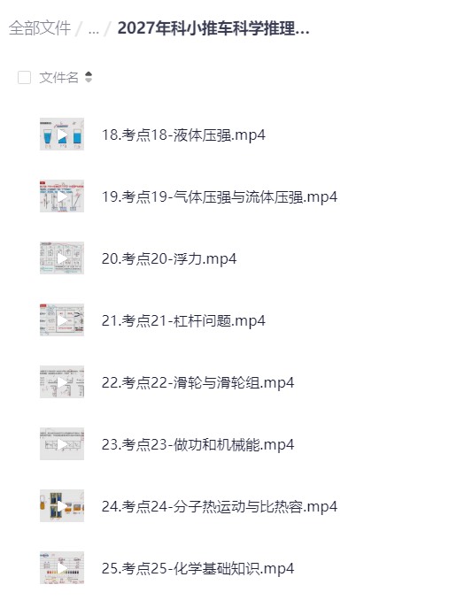 🍀2027年科小推车科学推理（广东&北京&上海）第6张插图