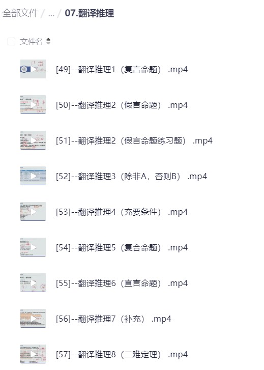 2027国省考逻辑不楠判断推理理论课第4张插图