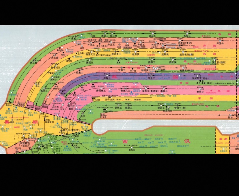 中国地图中国历史长河图+世界地图第5张插图