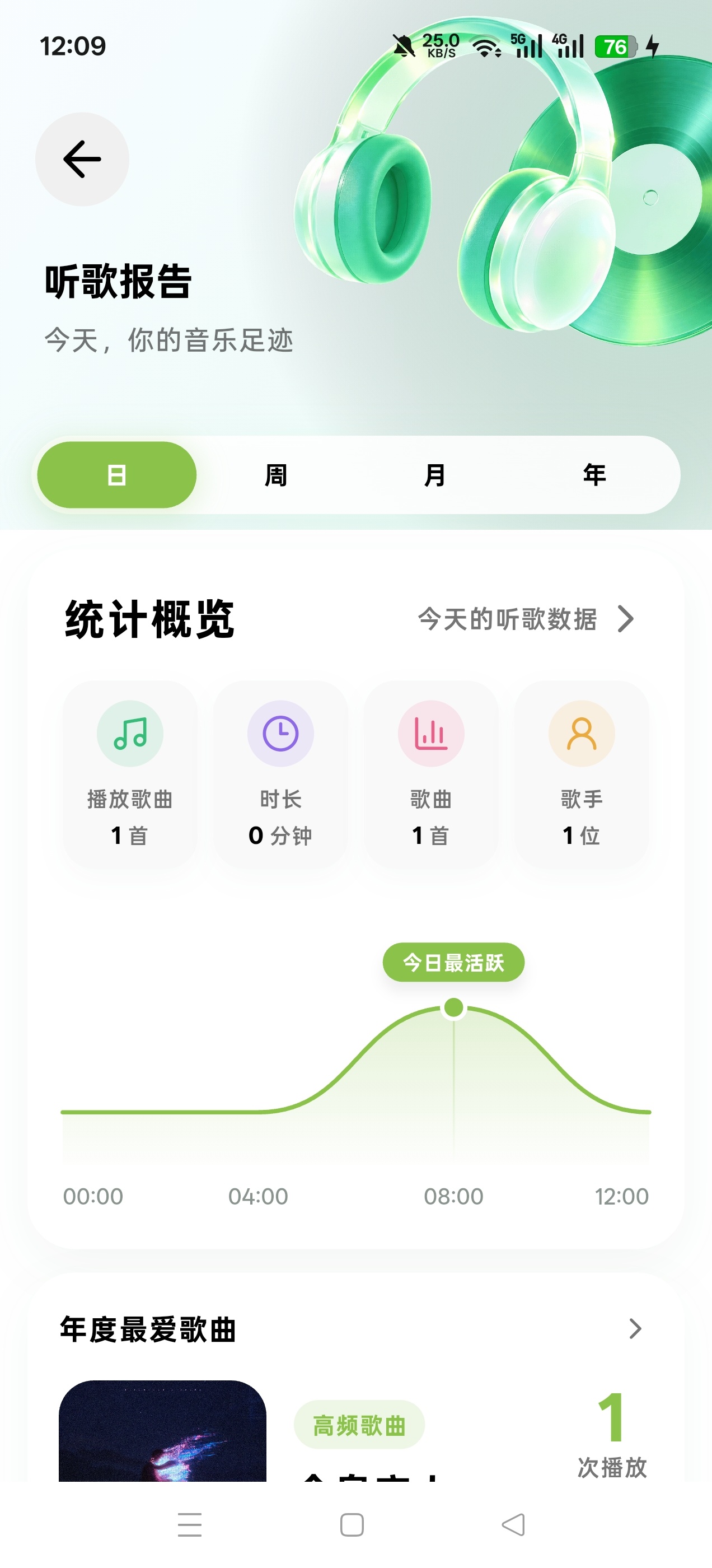 叶子音乐,内置音源Android+windows第5张插图 叶子音乐,内置音源Android+windows第5张插图