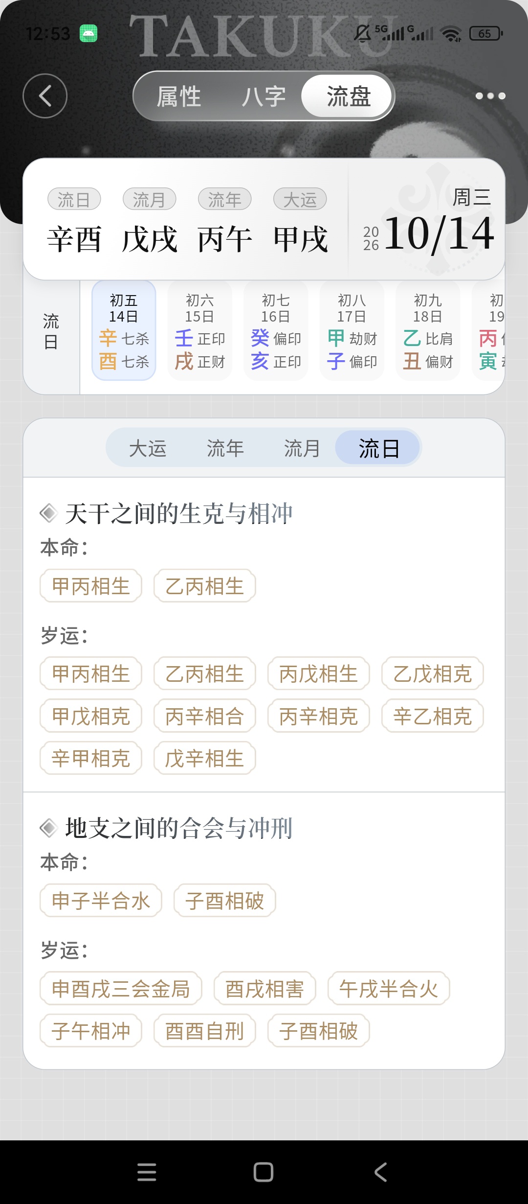Takuku八字排盘解析塔罗趣味测算第9张插图 Takuku八字排盘解析塔罗趣味测算第9张插图